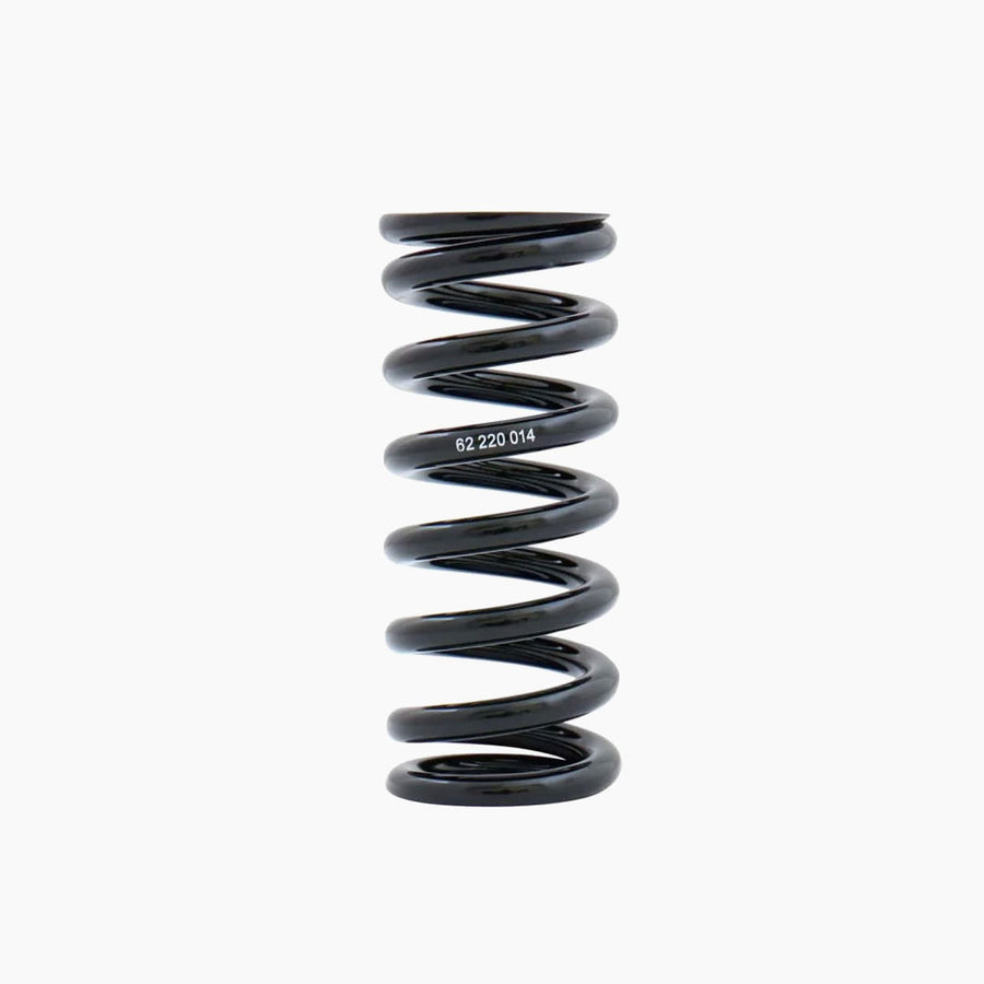 BC Racing Coilovers & Suspension Kits | BC Racing Springrates
